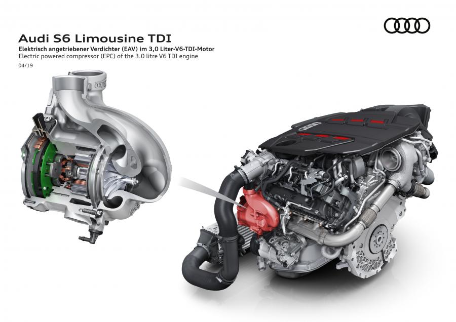 Схема Audi S6 Sedan TDI (C8) 2019 года  (WW) (фото 25 из 69)